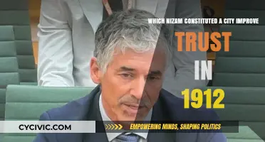 The City Improvement Trust of 1912: Nizam's Vision