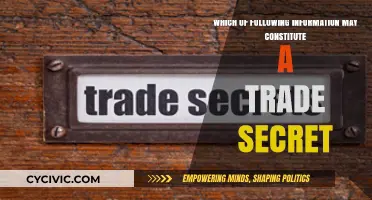 What Makes a Trade Secret?