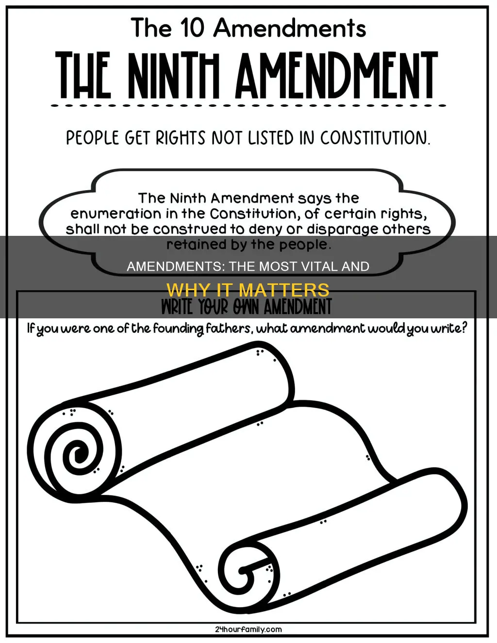 which of the ammendments is the most important