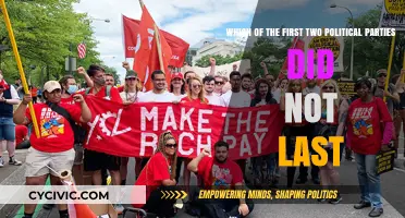 The Short-Lived Party: Early American Politics' Forgotten Contender