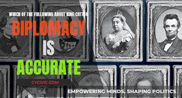King Cotton Diplomacy: Fact or Fiction?