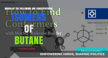 Constitutional Isomers of Butane: Understanding Structural Variations