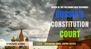 Russia's Constitutional Court: A Powerful Judicial Force