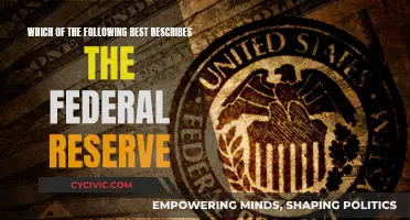 The Federal Reserve: A Monetary Policy Powerhouse