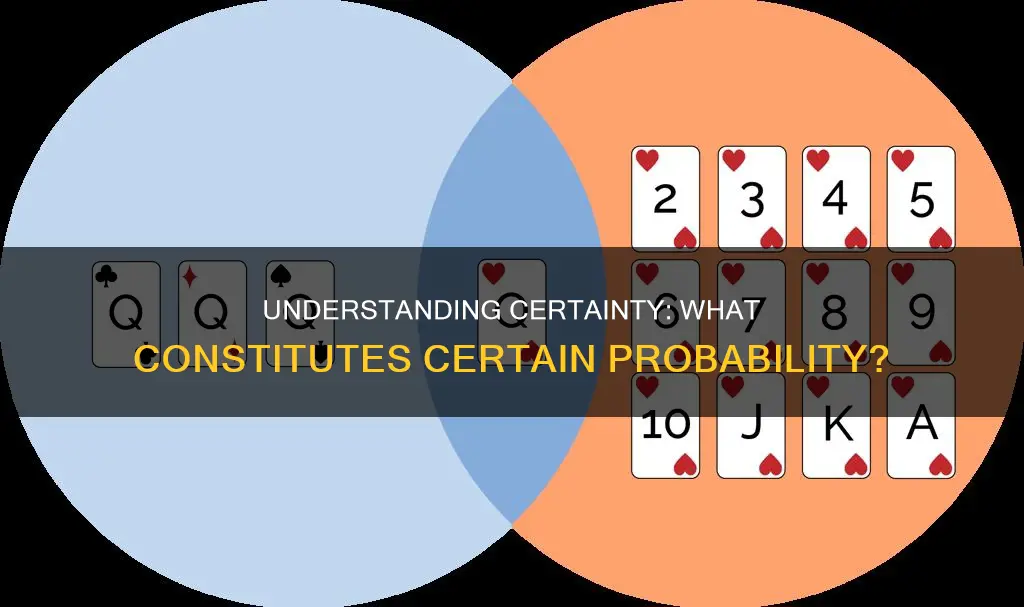 which of the following constitutes a certain probability