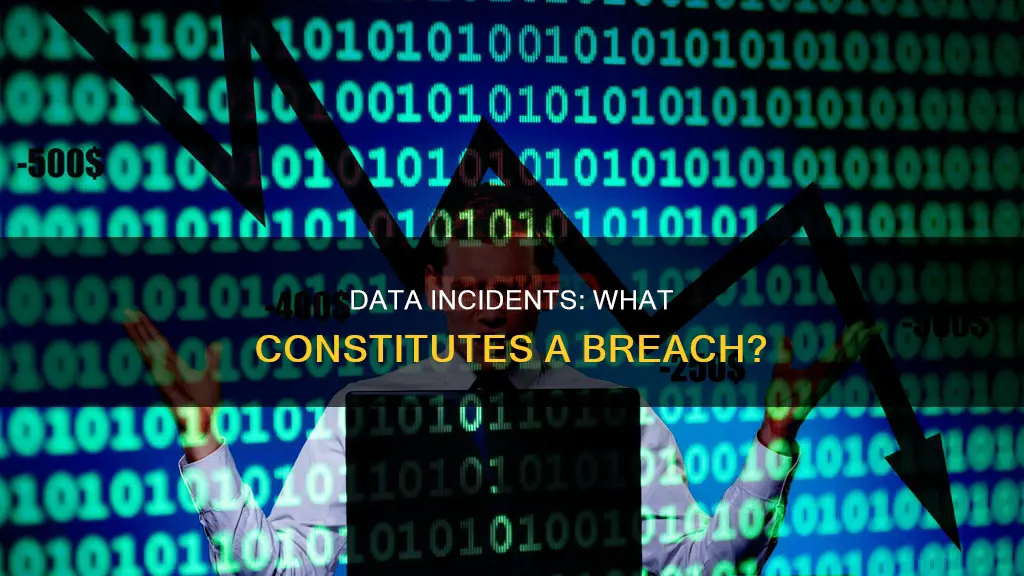 which of the following constitutes a data incident