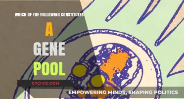 Gene Pool: What's Included and Why It Matters