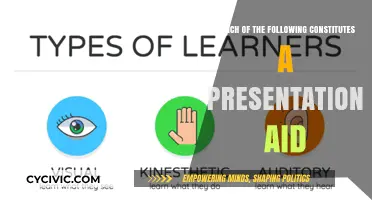 Effective Presentations: Tools to Enhance Your Delivery