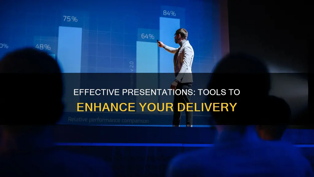 which of the following constitutes a presentational aid