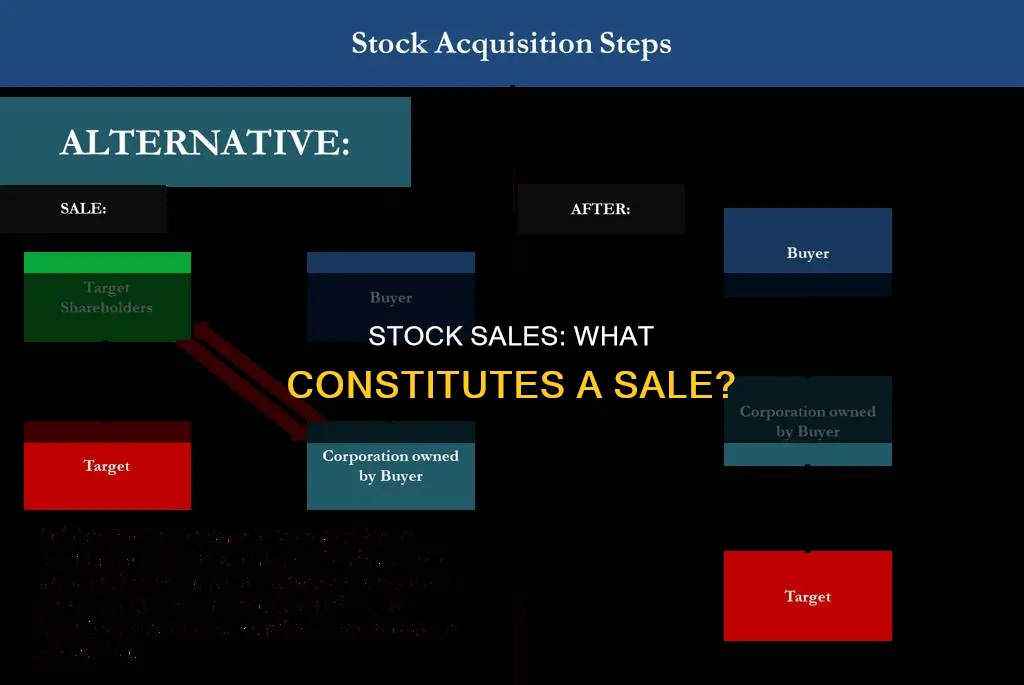 which of the following constitutes a sale of stock
