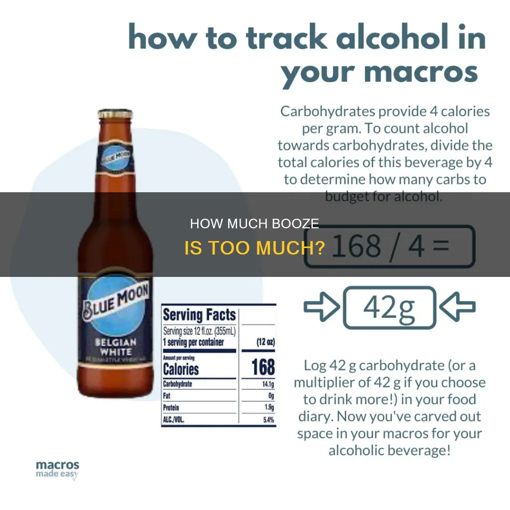 which of the following constitutes a serving of alcohol