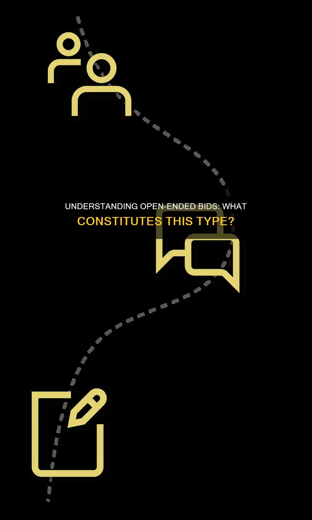 which of the following constitutes an open-ended bid