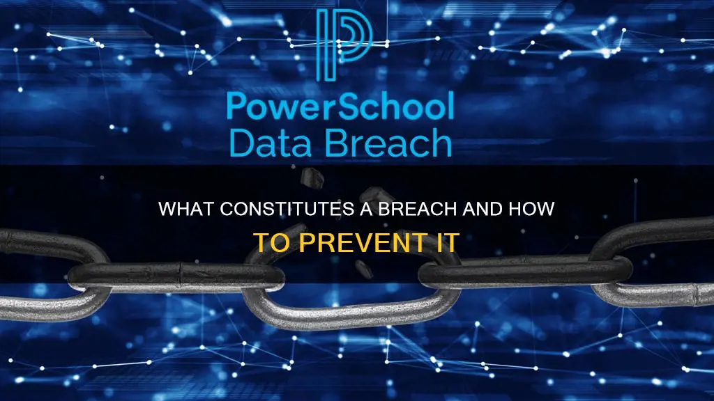 which of the following constitutes both a breach