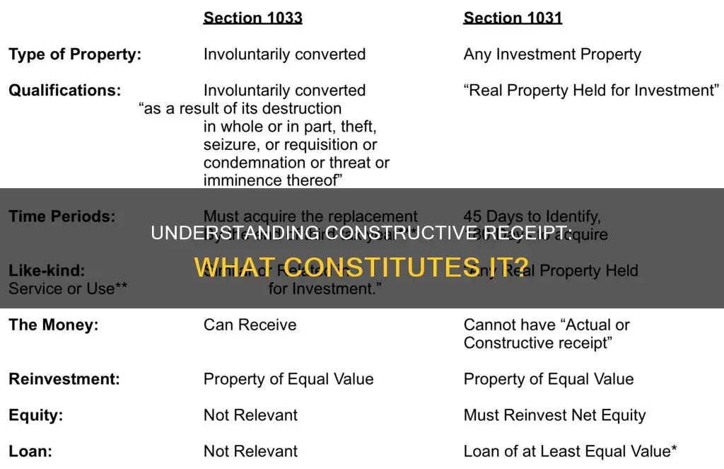 which of the following constitutes constructive receipt in