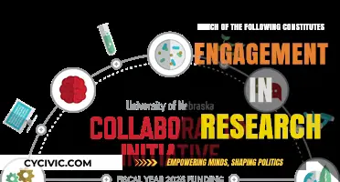 What Makes Research Engagement?