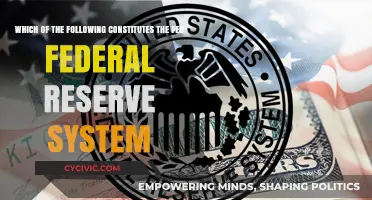 The Fed: What Constitutes the Federal Reserve System?