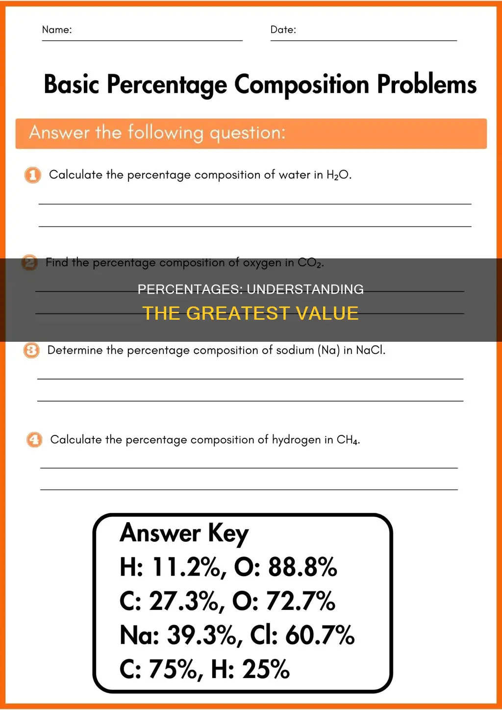 which of the following constitutes the greatest percent