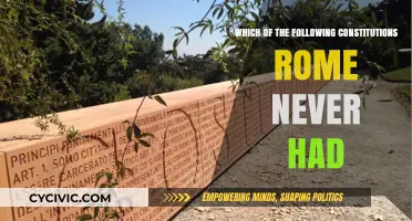 Rome's Unwritten Constitutions: Exploring the Uncodified Laws