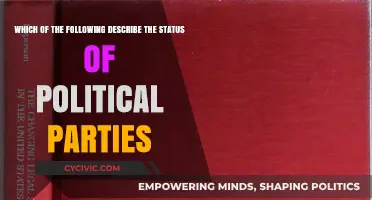 Understanding Political Parties: Their Current Status and Key Characteristics