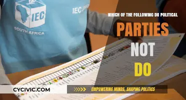 Unveiling Political Party Functions: What They Don't Actually Do