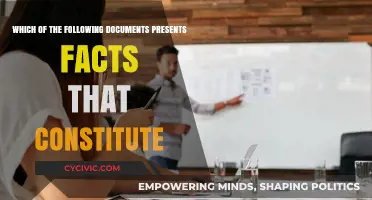 Documents: Facts or Fiction?