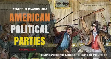 Early American Political Parties: Unraveling the Foundations of Democracy