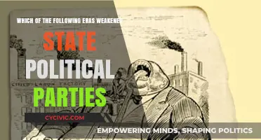 How the Progressive Era Weakened State Political Parties' Power