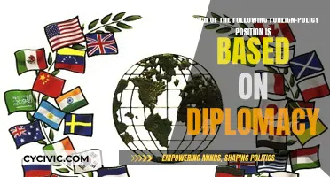 Diplomacy: A Foreign Policy Leveraging Global Relationships