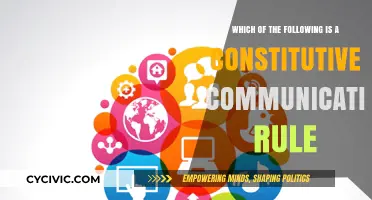 Constitutive Communication Rules: Understanding the Basics