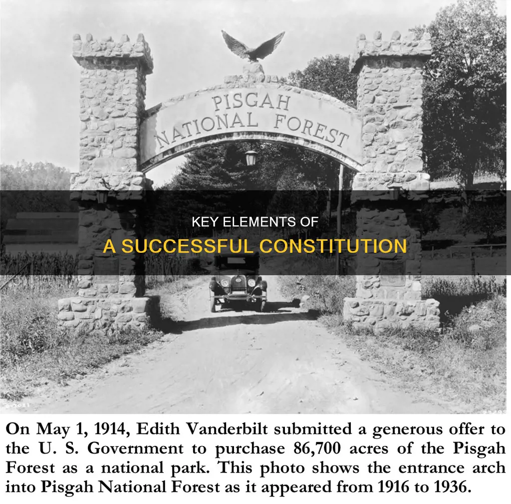 which of the following is a successful of a constitution