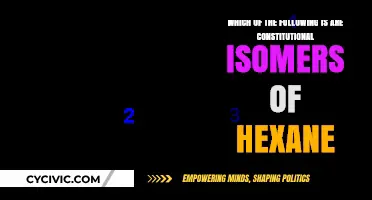Hexane's Surprising Constitutional Isomers: Unveiling the Unexpected