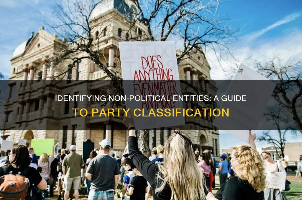 which of the following is not a political party