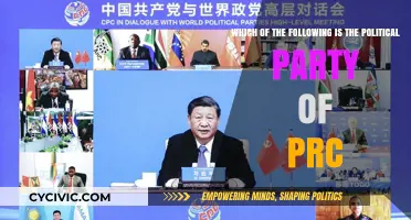 Understanding the Political Party of the People's Republic of China