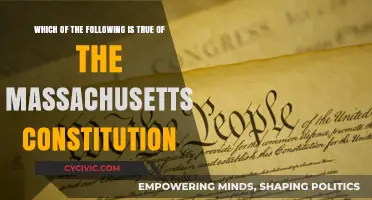 The Massachusetts Constitution: What's True and What's Not