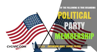 Political Party Membership: Unraveling Truths About Affiliation and Participation
