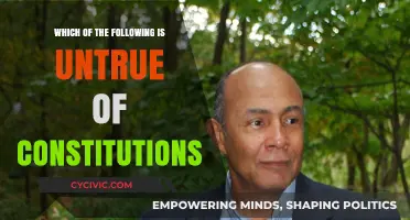 Untrue Constitutional Claims: Debunking Falsehoods
