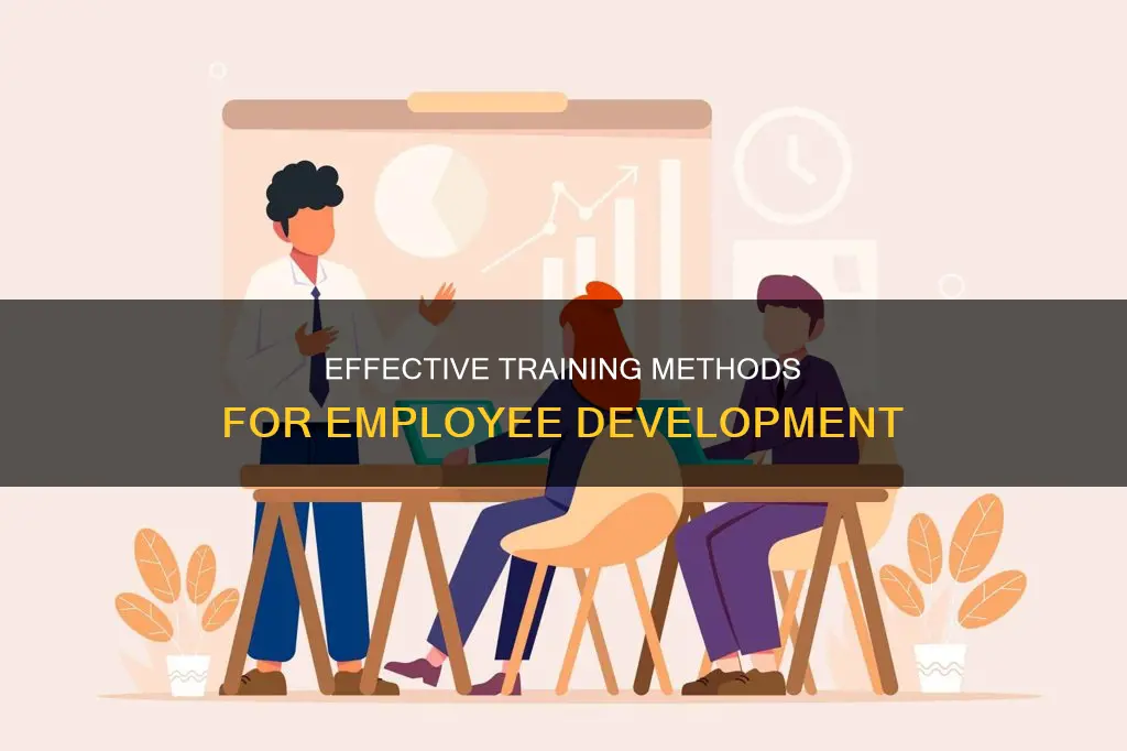 which of the following methods constitute on-the-job training methods