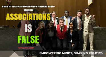 Unraveling False Regional Ties: Modern Political Party Associations Examined