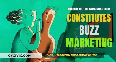 What Exactly is Buzz Marketing?