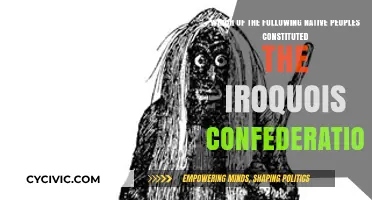 Who Were the Iroquois Confederation?