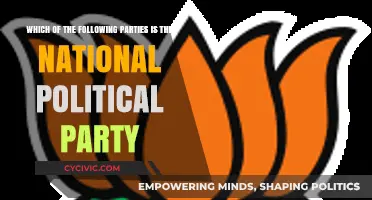 Identifying India's National Political Parties: A Comprehensive Guide