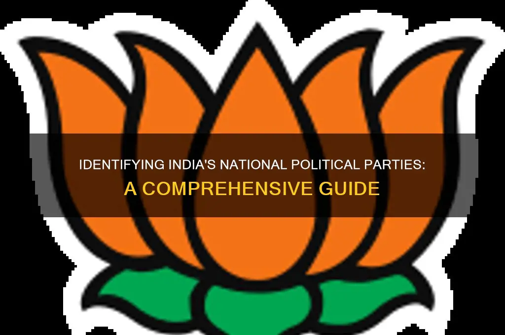 which of the following parties is the national political party