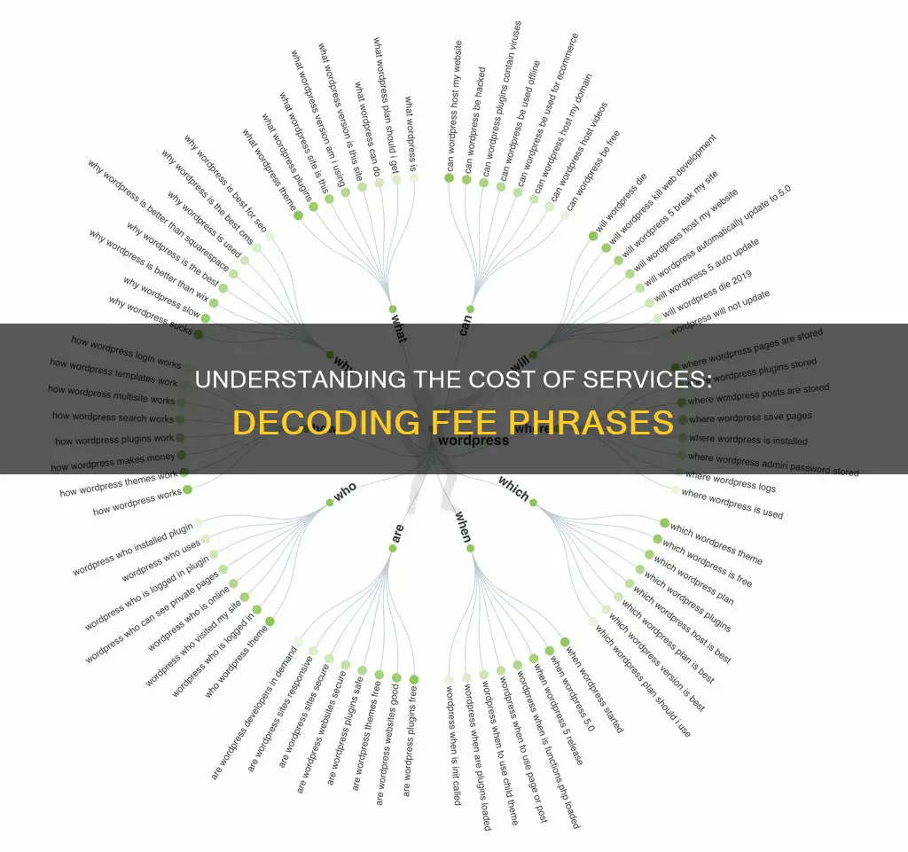 which of the following phrases refers to the fees