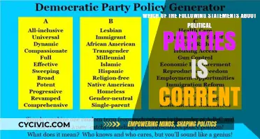 Understanding Political Parties: Which Statement About Them is Actually Correct?
