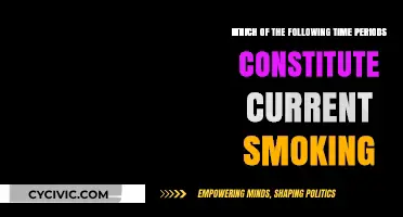 Smoking Status: Understanding the Current Smoking Timeframe