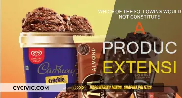 Understanding Product Extension Exceptions