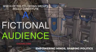 Creating a Fictional Audience: Who Are They?