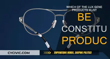 Lux Genes: Constitutive Production of Key Proteins