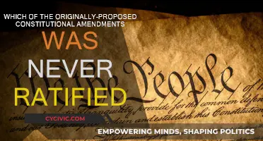 Unratified Amendments: The Forgotten Constitutional Proposals