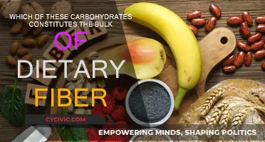 The Carbohydrates That Make Up Dietary Fiber